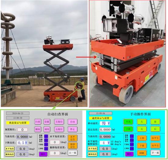 High-voltage Insulator Defect Detection